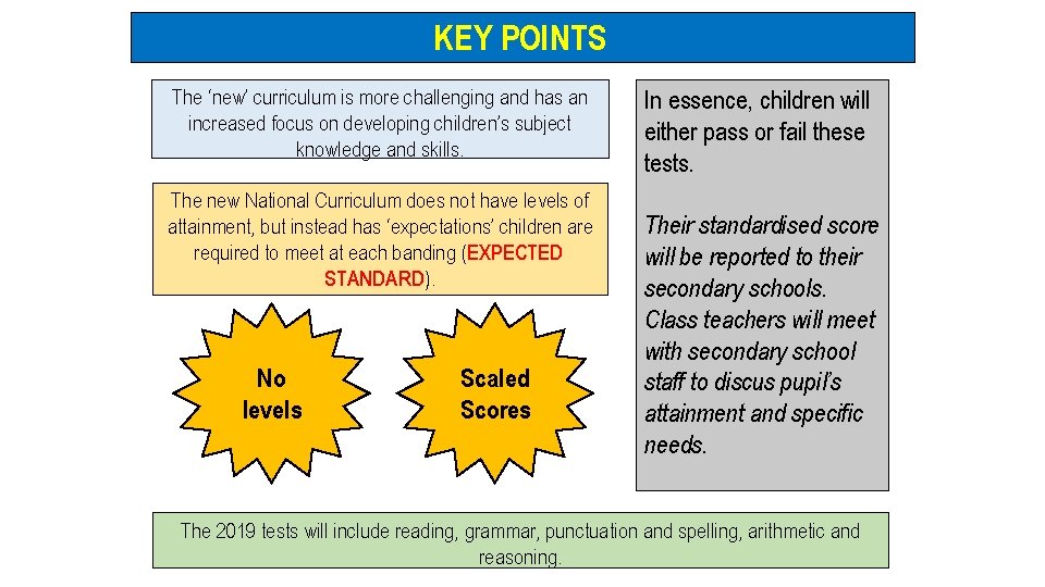 KEY POINTS The ‘new’ curriculum is more challenging and has an increased focus on