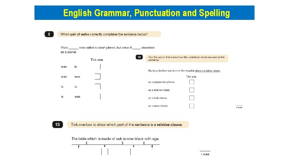 English Grammar, Punctuation and Spelling 