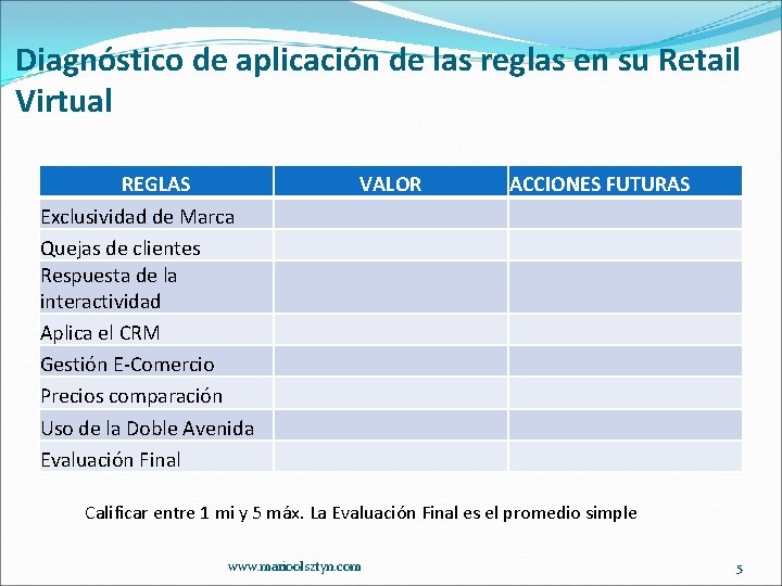 Diagnóstico de aplicación de las reglas en su Retail Virtual REGLAS Exclusividad de Marca