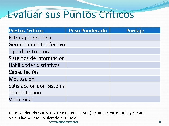 Evaluar sus Puntos Críticos Peso Ponderado Estrategia definida Gerenciamiento efectivo Tipo de estructura Sistemas