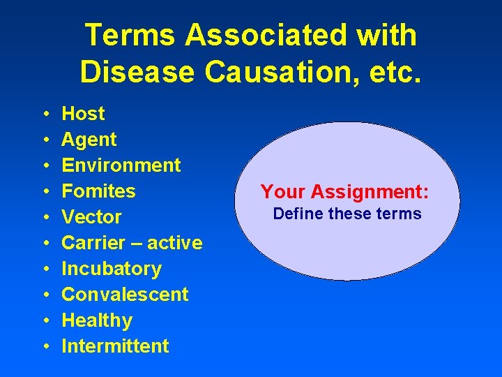 Terms Associated with Disease Causation, etc. • • • Host Agent Environment Fomites Vector