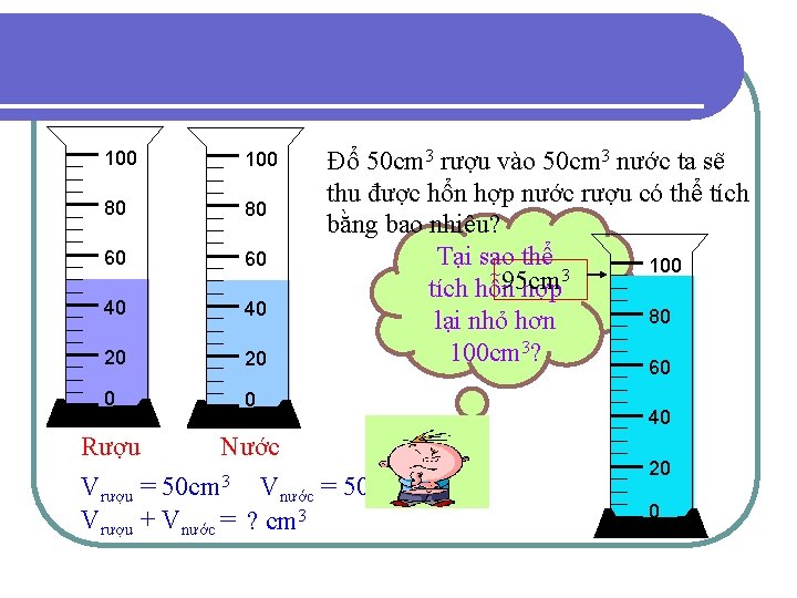 100 80 80 60 60 40 40 20 20 0 0 Đổ 50 cm