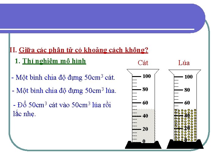 II. Giữa các phân tử có khoảng cách không? 1. Thí nghiệm mô hình