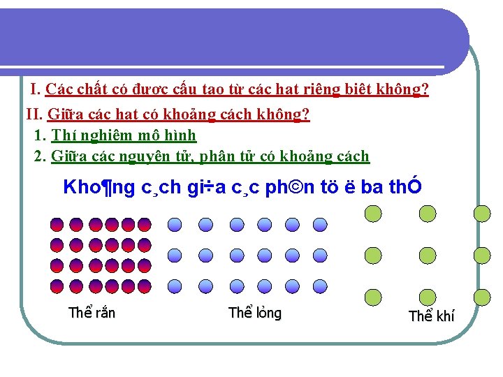 I. Các chất có được cấu tạo từ các hạt riêng biệt không? II.