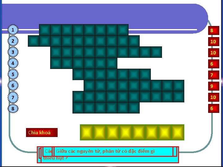 N G U Y Ê N T Ử Ấ U T Ạ O C