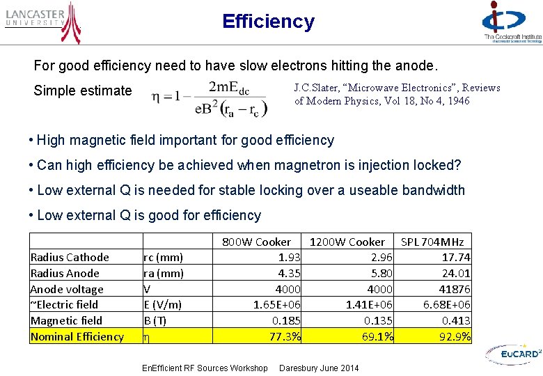 Efficiency For good efficiency need to have slow electrons hitting the anode. J. C.