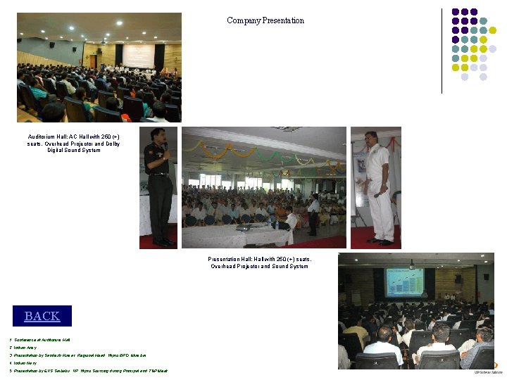 Company Presentation Auditorium Hall: AC Hall with 250 (+) seats, Overhead Projector and Dolby