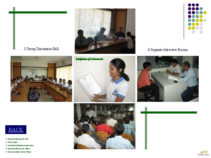 2 Group Discussion Hall 6 Separate Interview Rooms Satisfaction of Achievement BACK 1. Personal
