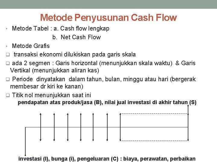 Metode Penyusunan Cash Flow • Metode Tabel : a. Cash flow lengkap b. Net