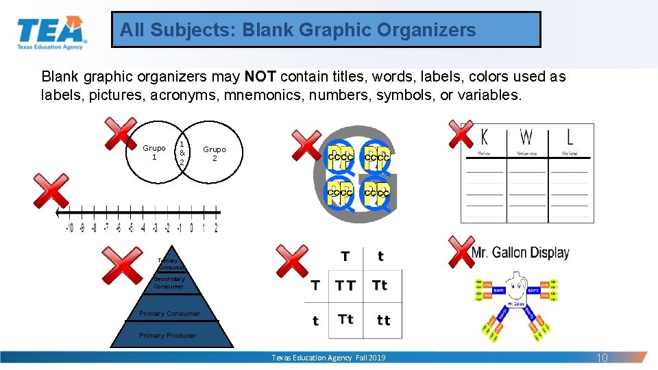 All Subjects: Blank Graphic Organizers Blank graphic organizers may NOT contain titles, words, labels,