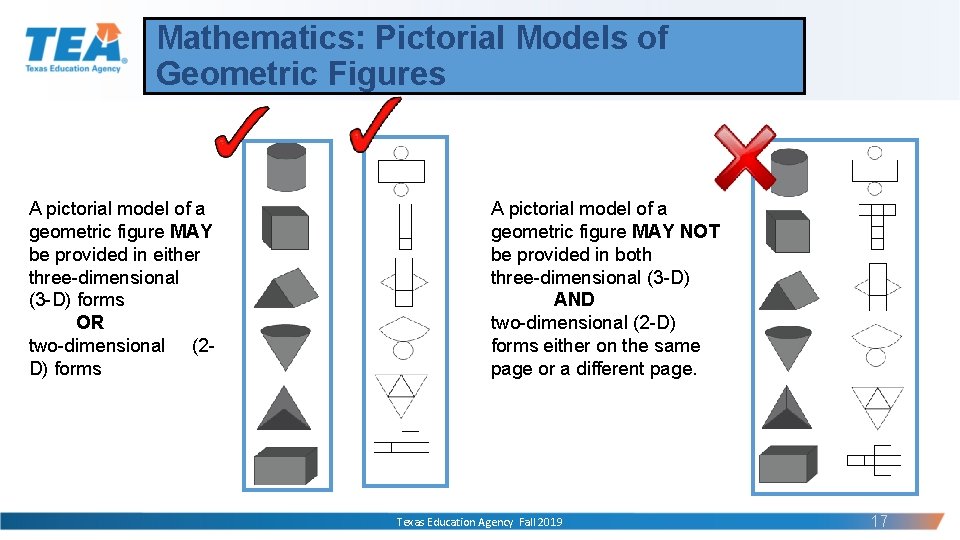 Mathematics: Pictorial Models of Geometric Figures A pictorial model of a geometric figure MAY