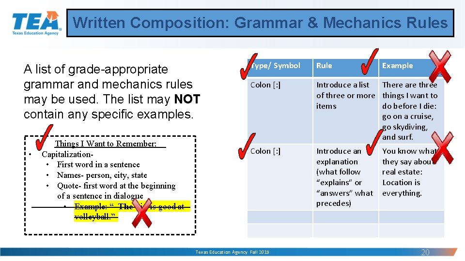 Written Composition: Grammar & Mechanics Rules A list of grade-appropriate grammar and mechanics rules