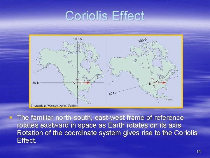 Coriolis Effect § The familiar north-south, east-west frame of reference rotates eastward in space