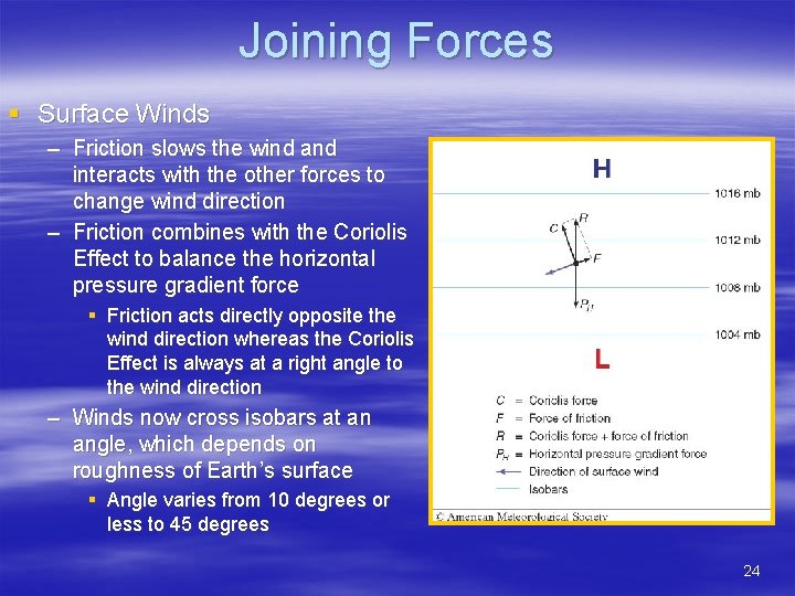 Joining Forces § Surface Winds – Friction slows the wind and interacts with the