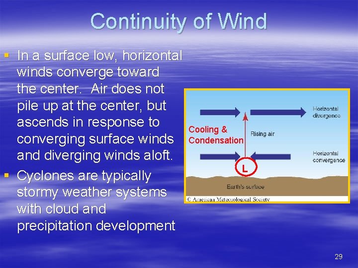 Continuity of Wind § In a surface low, horizontal winds converge toward the center.