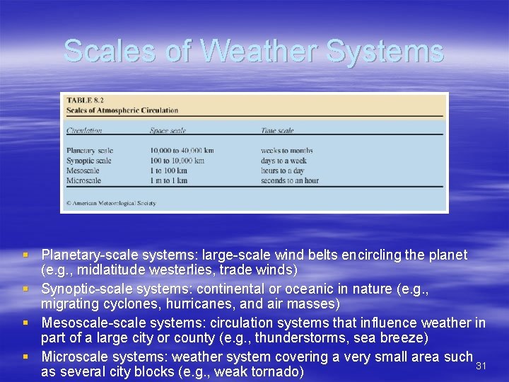 Scales of Weather Systems § Planetary-scale systems: large-scale wind belts encircling the planet (e.