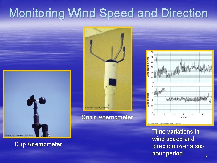 Monitoring Wind Speed and Direction Sonic Anemometer Cup Anemometer Time variations in wind speed