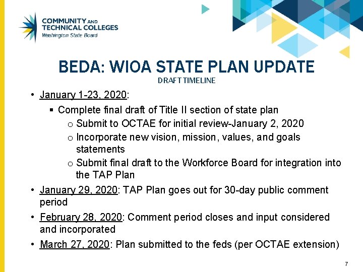 BEDA: WIOA STATE PLAN UPDATE DRAFT TIMELINE • January 1 -23, 2020: § Complete