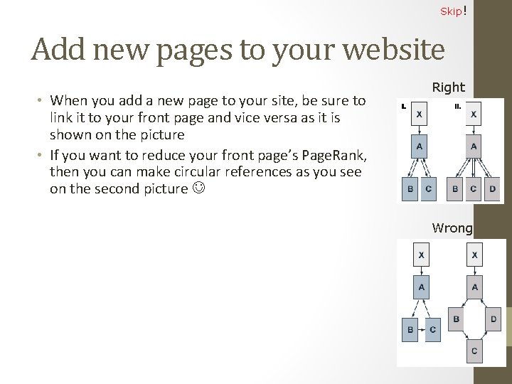 Skip! Add new pages to your website • When you add a new page