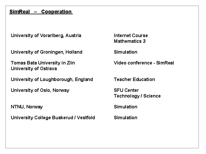 Sim. Real – Cooperation University of Vorarlberg, Austria Internet Course Mathematics 3 University of