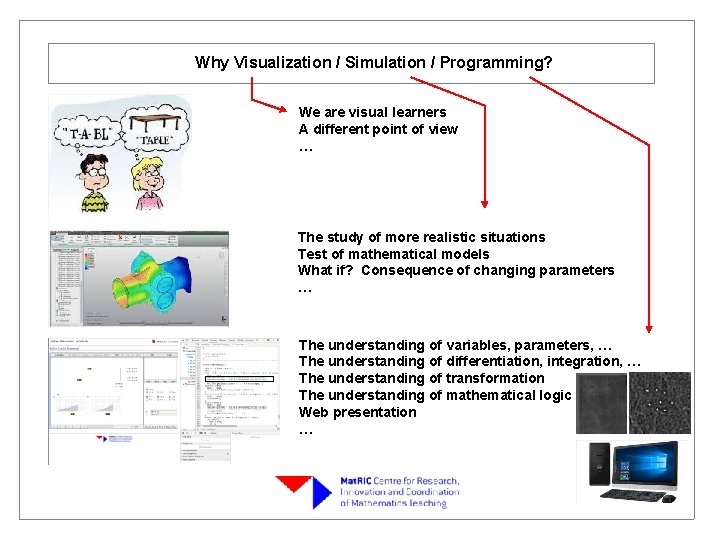 Why Visualization / Simulation / Programming? We are visual learners A different point of