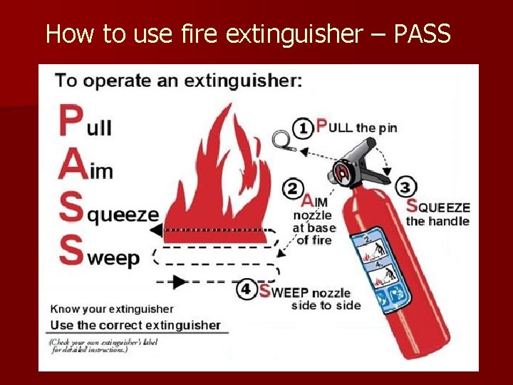 How to use fire extinguisher – PASS 