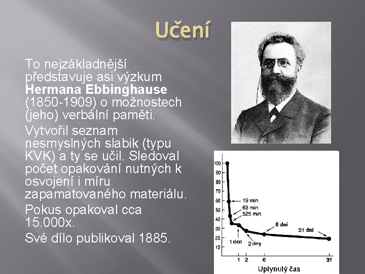 Učení To nejzákladnější představuje asi výzkum Hermana Ebbinghause (1850 -1909) o možnostech (jeho) verbální