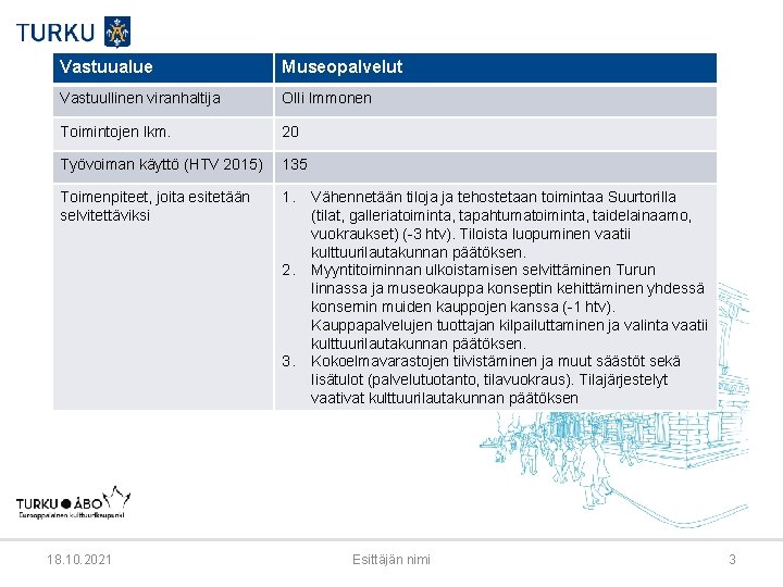 Vastuualue Museopalvelut Vastuullinen viranhaltija Olli Immonen Toimintojen lkm. 20 Työvoiman käyttö (HTV 2015) 135