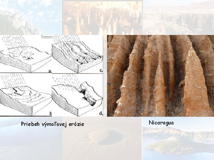 Priebeh výmoľovej erózie Nicaragua 