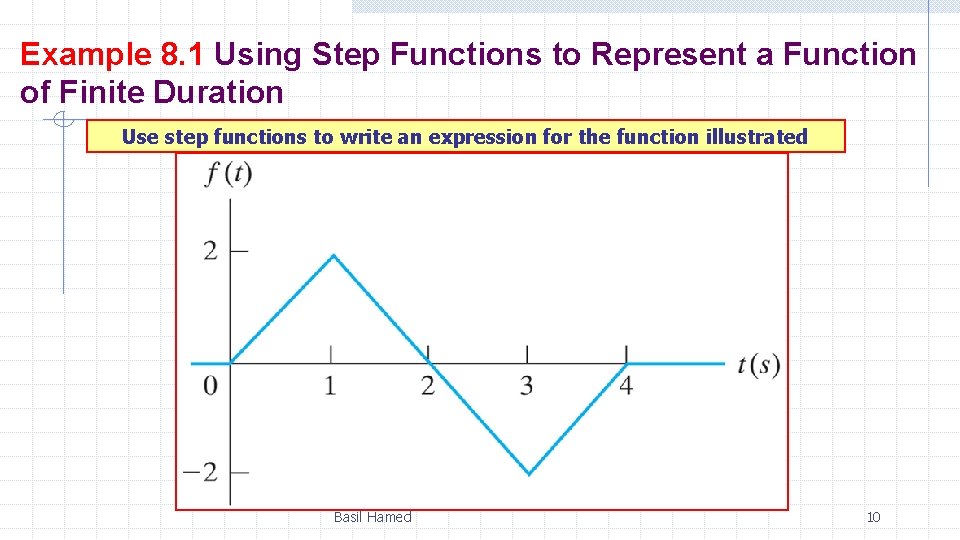 Example 8. 1 Using Step Functions to Represent a Function of Finite Duration Use