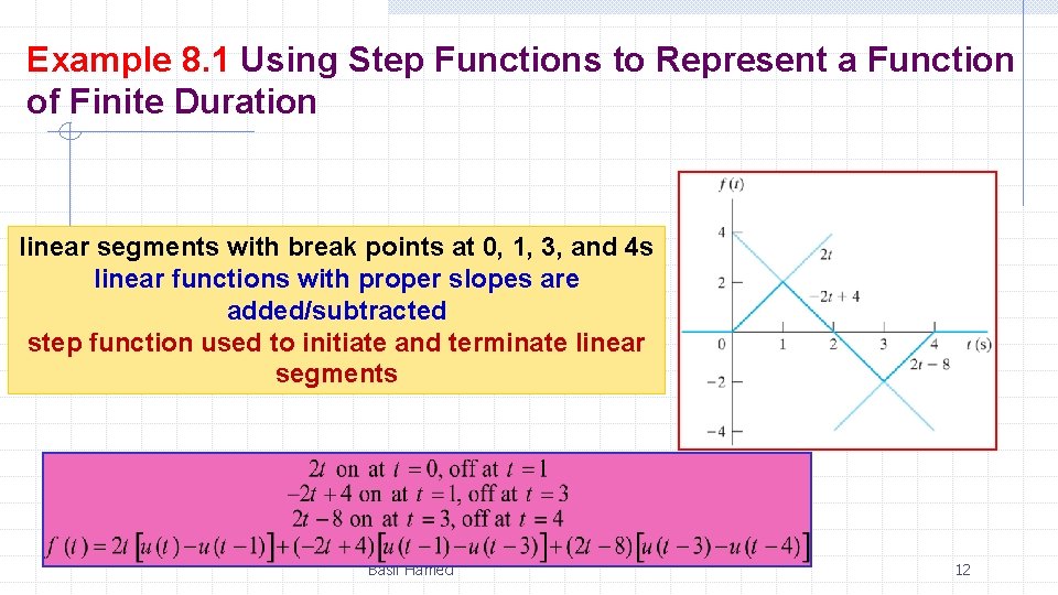 Example 8. 1 Using Step Functions to Represent a Function of Finite Duration linear