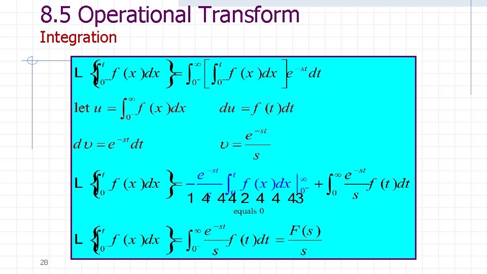 8. 5 Operational Transform Integration 28 