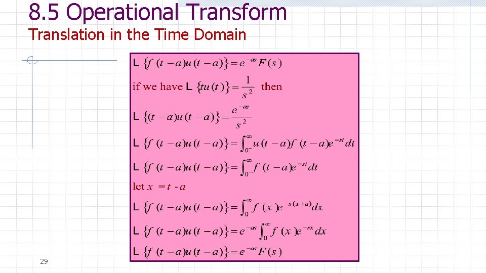 8. 5 Operational Transform Translation in the Time Domain 29 
