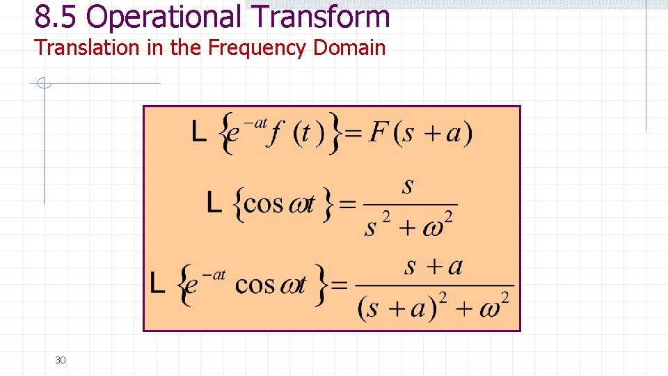 8. 5 Operational Transform Translation in the Frequency Domain 30 