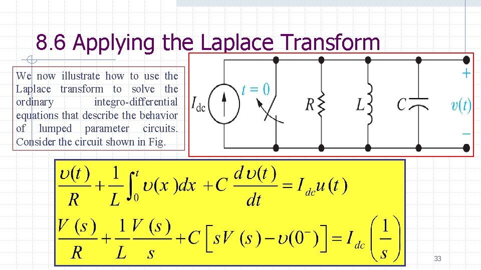 8. 6 Applying the Laplace Transform We now illustrate how to use the Laplace