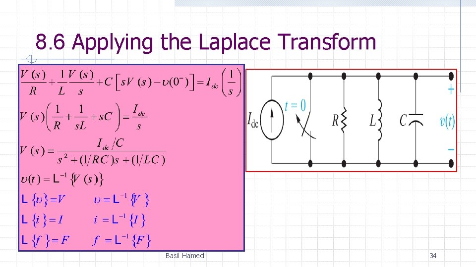 8. 6 Applying the Laplace Transform Basil Hamed 34 