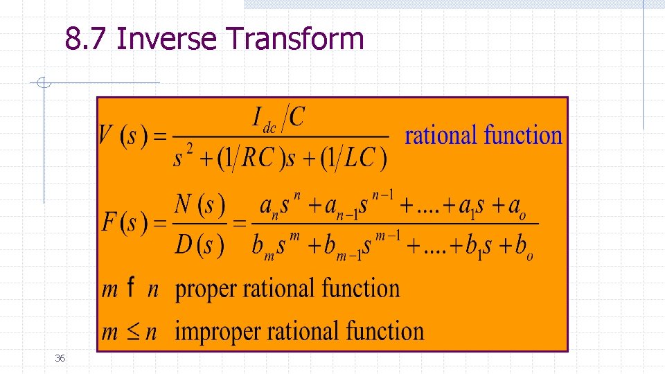 8. 7 Inverse Transform 36 