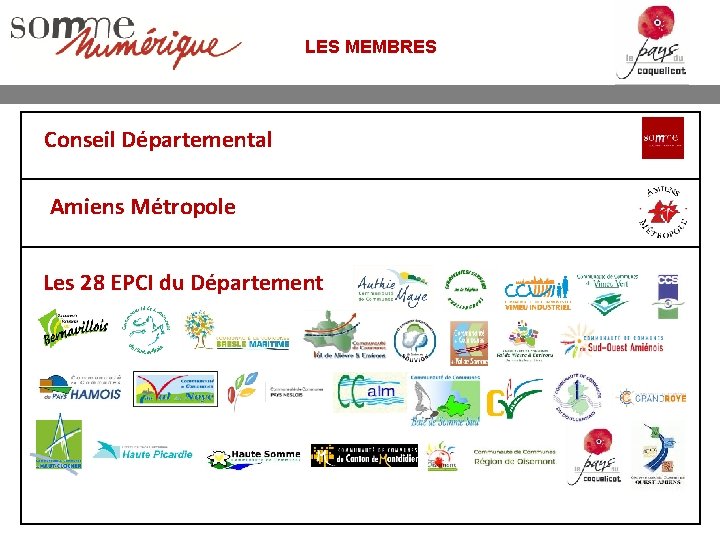 LES MEMBRES Conseil Départemental Amiens Métropole Les 28 EPCI du Département 