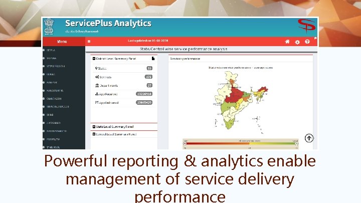 Powerful reporting & analytics enable management of service delivery performance 