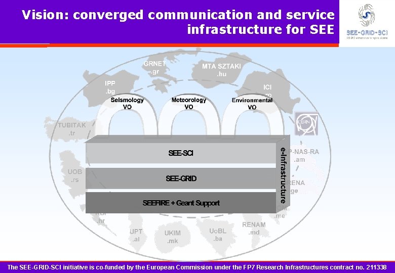 Vision: converged communication and service infrastructure for SEE The SEE-GRID-SCI initiative is co-funded by