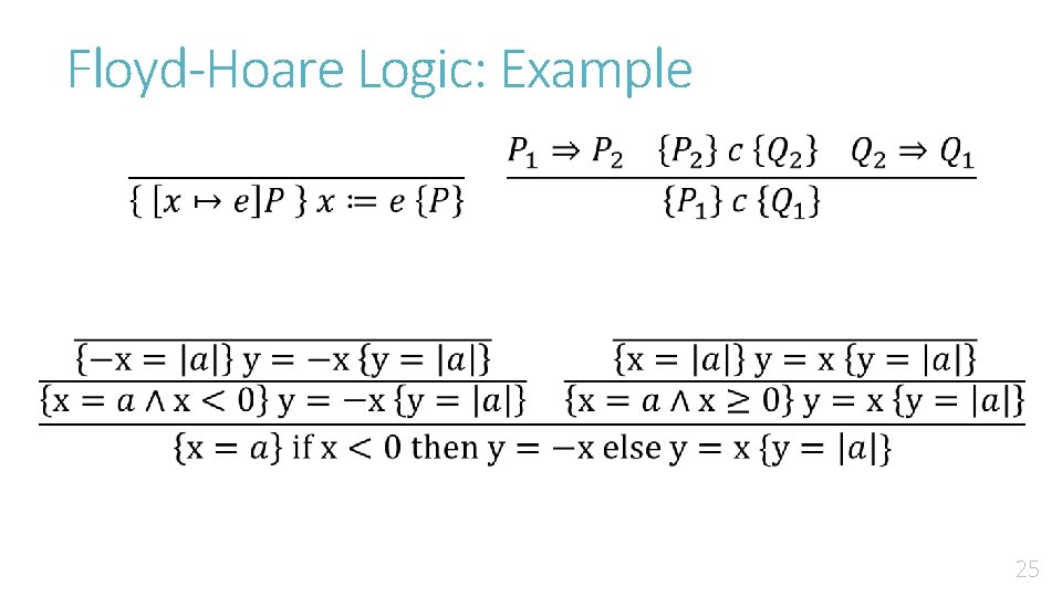 Floyd-Hoare Logic: Example 25 