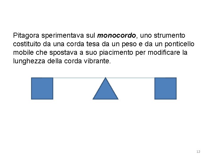 Pitagora sperimentava sul monocordo, uno strumento costituito da una corda tesa da un peso