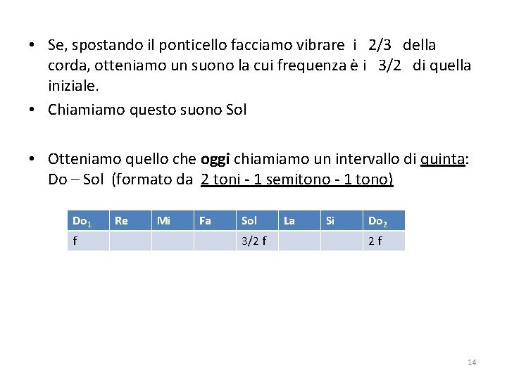  • Se, spostando il ponticello facciamo vibrare i 2/3 della corda, otteniamo un