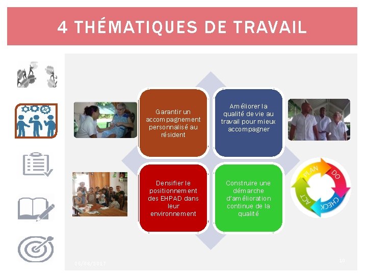 4 THÉMATIQUES DE TRAVAIL Garantir un accompagnement personnalisé au résident Densifier le positionnement des