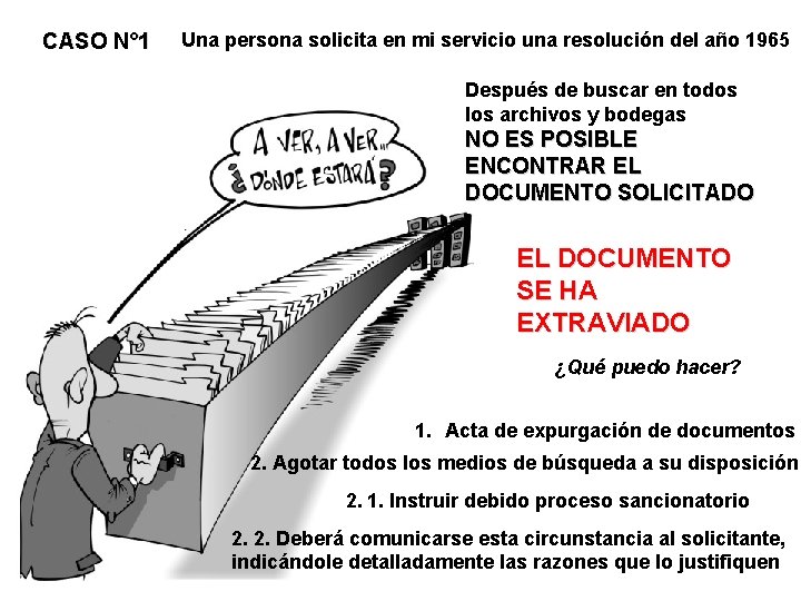 CASO N° 1 Una persona solicita en mi servicio una resolución del año 1965