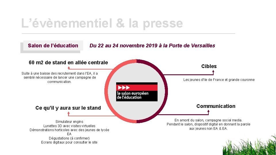 L’évènementiel & la presse Salon de l’éducation Du 22 au 24 novembre 2019 à