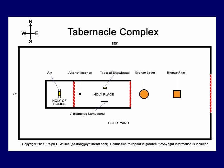 Tabernacle Diagram 