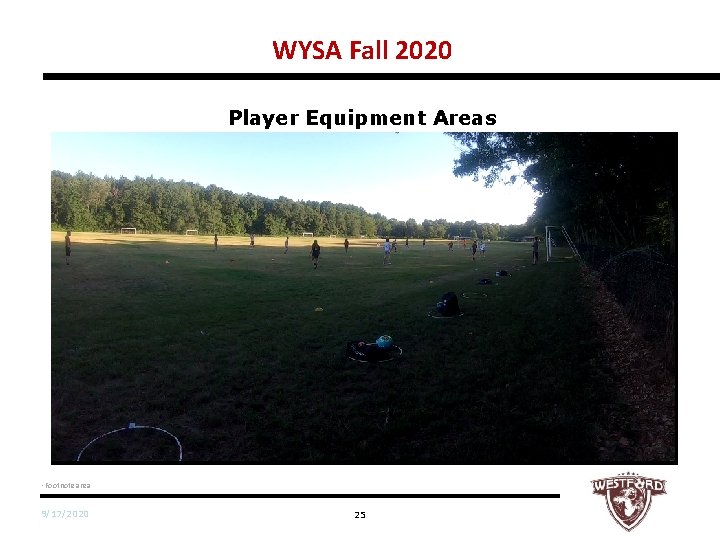 WYSA Fall 2020 Player Equipment Areas • Footnote area 9/17/2020 25 