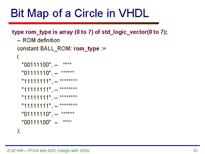 Bit Map of a Circle in VHDL type rom_type is array (0 to 7)