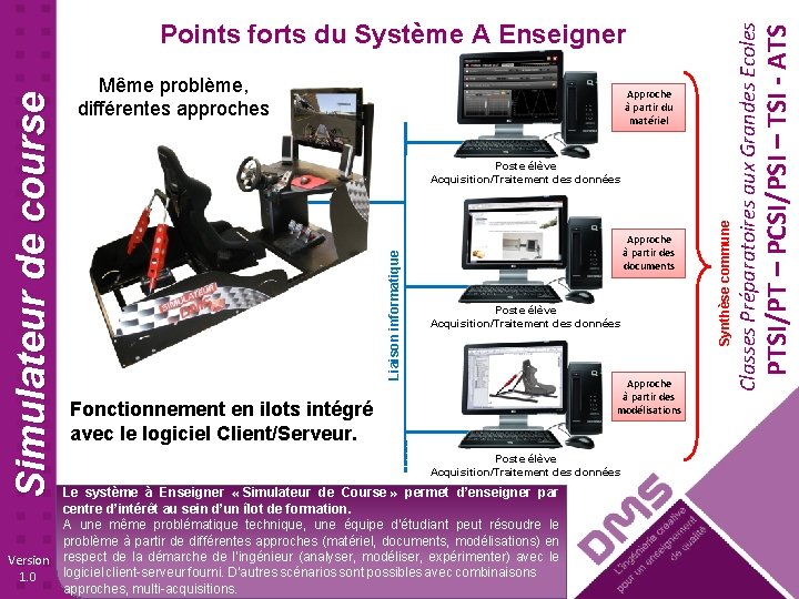 Version 1. 0 Approche à partir des documents Poste élève Acquisition/Traitement des données Approche